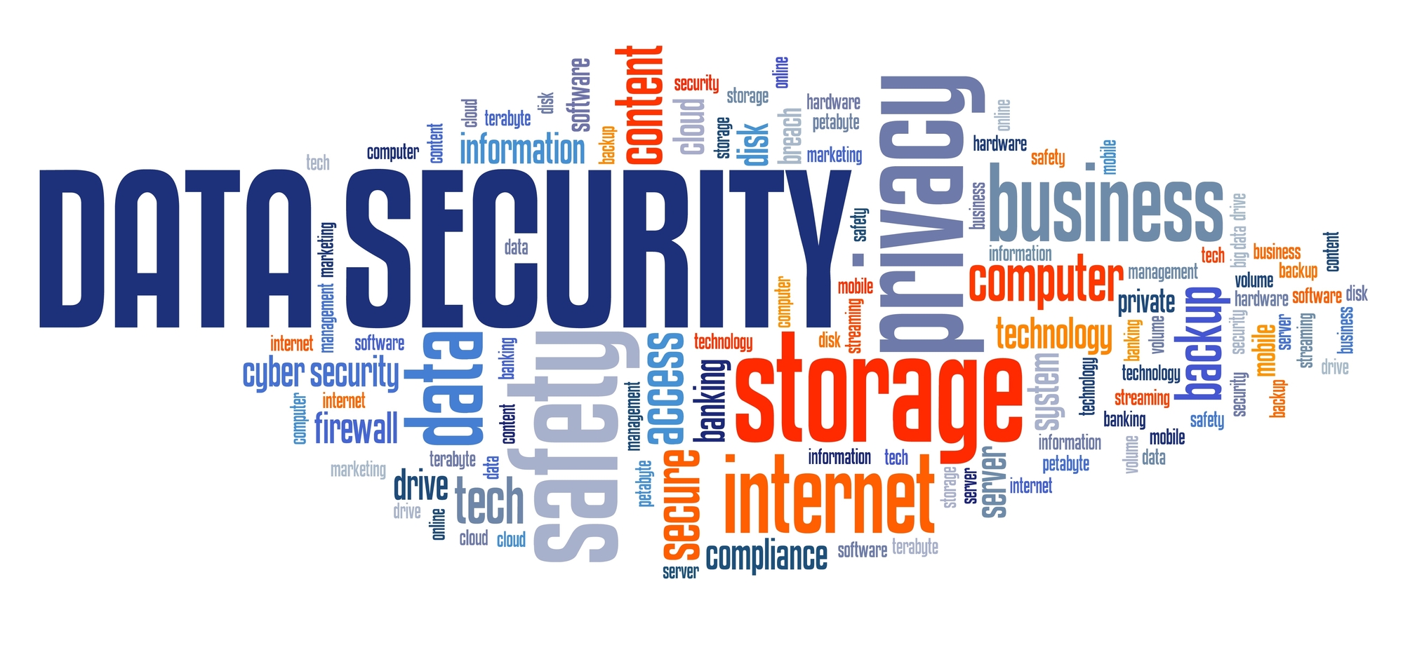 Cybersecurity Terms Word Cloud Graphic Cybersecurity word cloud with terms like data security, storage, privacy, internet, and backup.