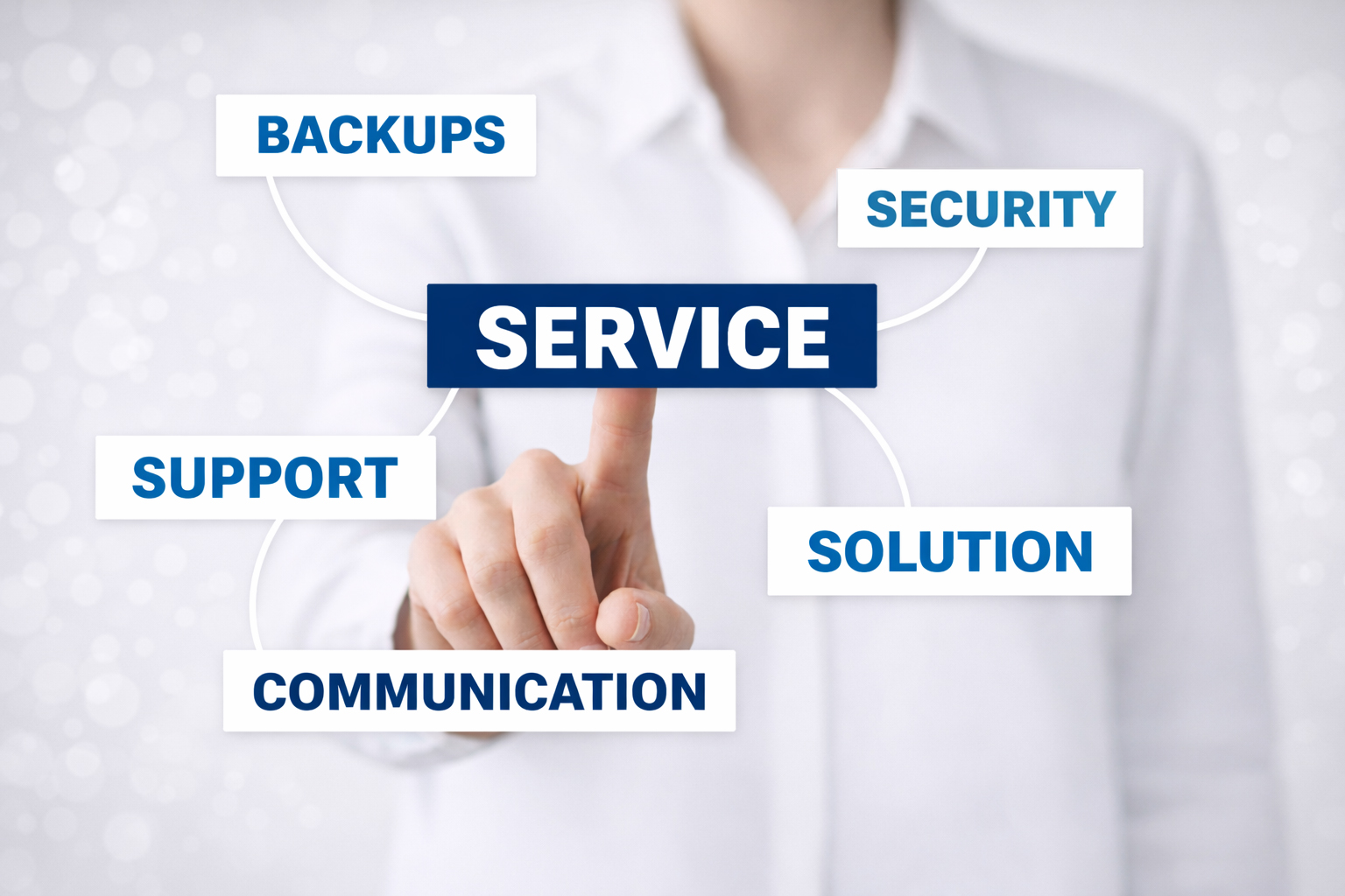 Person in a white shirt pointing to a “SERVICE” button linked to support, security, backups, communication, and solutions.